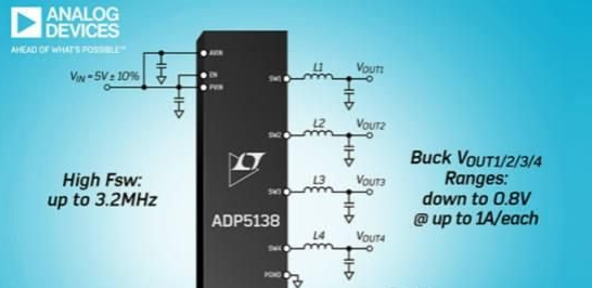 ADI推出一款同步四输出降压型稳压器ADP5138