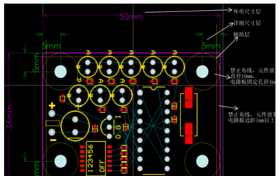 电路板设计入门_电路板的设计基本流程