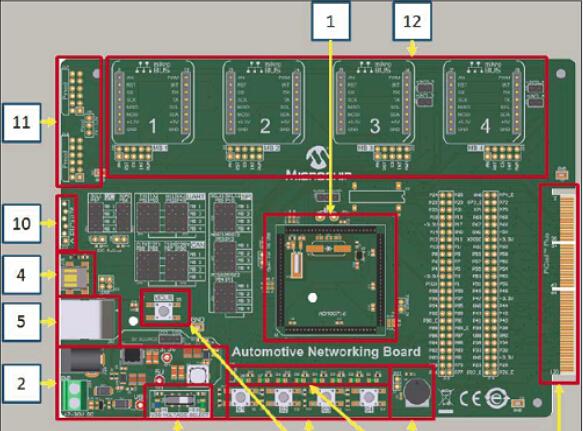 基于Microchip公司的CAN LIN CAN-FD汽车网络开发方案