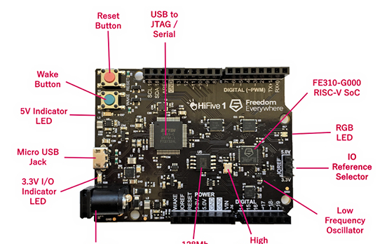 将Arduino与开源RISC-V架构相结合,实现低成本、高性能的嵌入式设计(Crowd Supply/HiFive1开发套件)