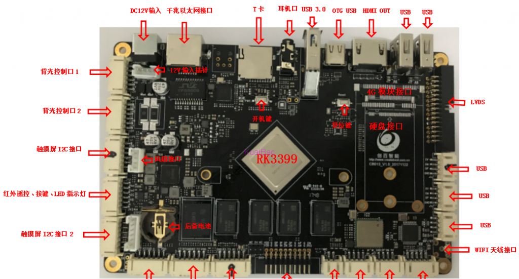 模块板卡：基于Rockchip RK3399主控芯片的CB013安卓一体板解决方案