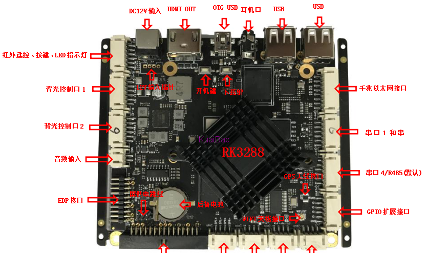 模块板卡：基于Rockchip RK3288主控芯片的CB008安卓一体板解决方案