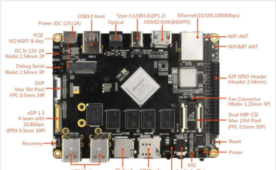 模块板卡：基于瑞芯微RK3399主控芯片的安卓工控主板解决方案（PCBA）