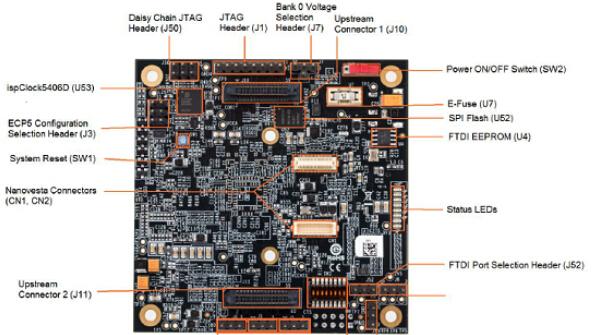 基于Lattice公司的ECP5-5G系列FPGA视频接口协议(VIP)开发方案