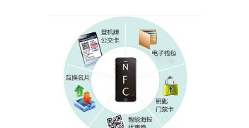 基于NXP NPC100 NFC近场通讯的路由器应用方案