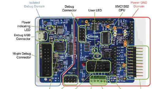基于Infineon的XMC1302-Q024X0064/XMC1302马达控制解决方案