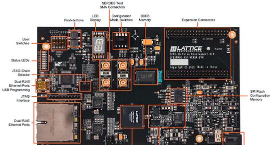 基于Lattice公司的ECP5-5G系列FPGA开发方案