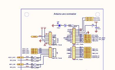 基于ST公司的STM32F412ZG32位ARM MCU Discovery套件开发方案