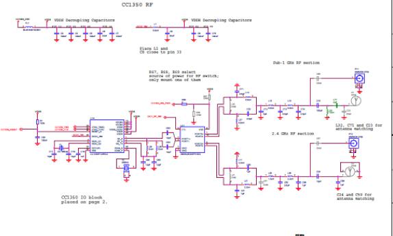 基于TI公司的CC1350双频段超低功耗无线MCU解决方案