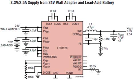 基于Linear的LTC3216 42V 2.5A无损耗输入PowerPath电源解决方案