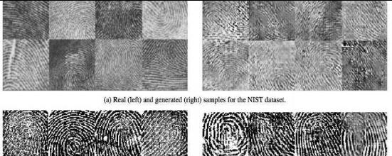指纹识别就安全了吗?研究：AI能生以假乱真的假指纹