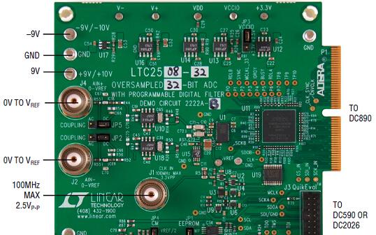 基于Linear公司的LTC2508-32低噪低功耗32位ADC解决方案