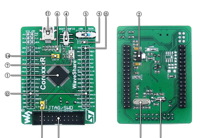模块板卡：基于STM32F103RCT6主控芯片的Core103R开发板解决方案