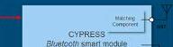 基于Cypress公司的S6SAE101A太阳能供电IoT开发方案