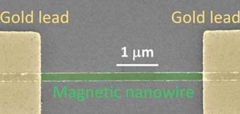 突破!物理学家发现控制“纳米级磁铁”的新技术