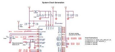 Lattice ECP5-5G系列低功耗无缝连接解决方案