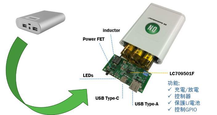 基于ON LC709501F移动电源控制器的30W USB Type-C行动电源解决方案