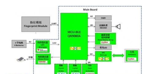 基于NXP QN9080Y/MPR084QR2的多功能低功耗电子锁解决方案