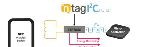 大联大品佳集团推出基于NXP NTAG I2C的NFC解决方案
