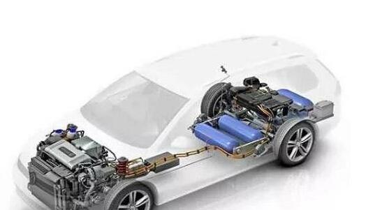 氢燃料电池车发展前景怎么样?安全吗?