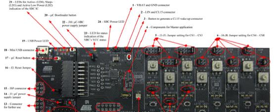 基于Atmel公司的ATA664151 LIN系统基础芯片(SBC)开发方案