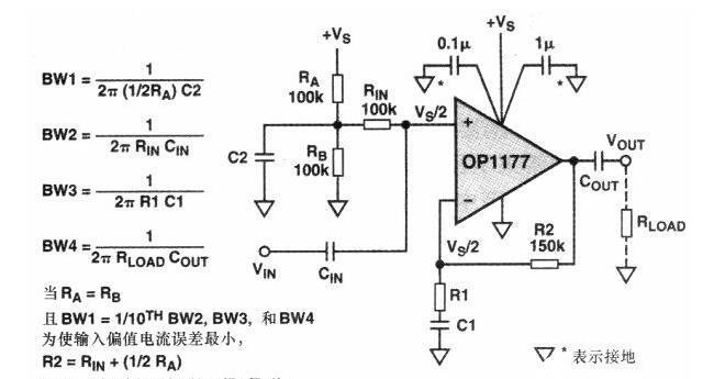 放大器设计中常见基本问题的解决办法