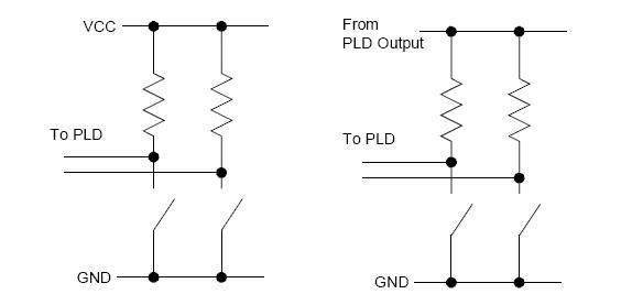 嵌入式设计中降低CPLD功耗的方案