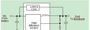 基于MIC3385/MIC2205的具有LDO特性的DC/DC转换器满足移动设计解决方案
