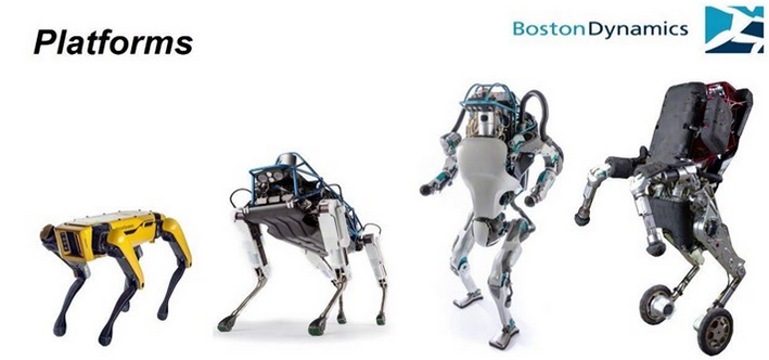 波士顿动力机器人的进化之路