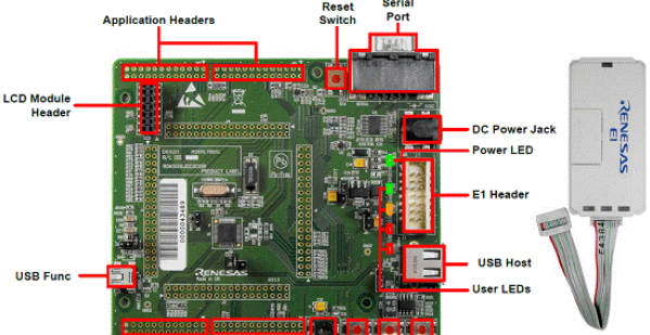 Renesas RL78-G1C 16位超低功耗MCU入门开发方案