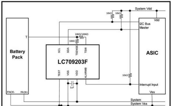 LC709203F：单个锂电池电量检测方案