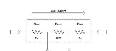 基于Agilent N7900A电源系列的欧姆定律对电流精确测量造成缺憾解决方案