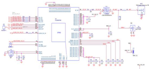 CC256x/MSP430:蓝牙音频信宿解决方案
