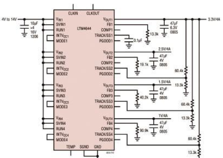 LTMR4644：四路微模块16A稳压电源解决方案