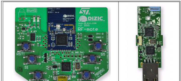 基于ST公司的STM32W108 32位无线MCU RF解决方案