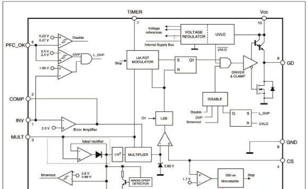 L4984D：连续导通模式PFC预稳压器参考设计方案