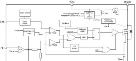VIPER26LD：隔离反激式AC/DC电源参考设计方案