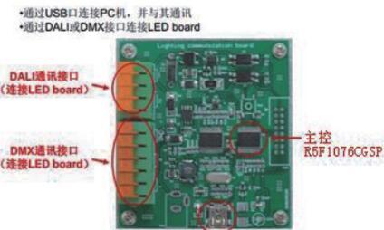 基于R5F1076CGSP的LED DALI/DMX512调光控制器解决方案
