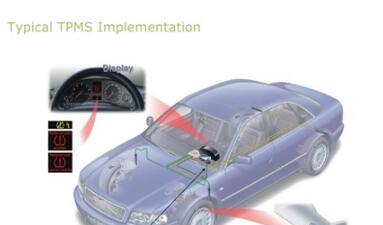 基于infineon SP37/TDA5235/TDA5240的汽车电子胎压检测解决方案