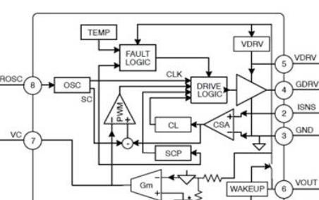 基于ONSEMI公司的NCV8876 汽车级高频启停升压控制器参考设计方案