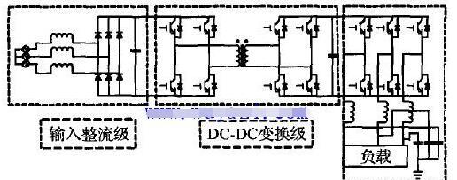 单级三相高频隔离AC/DC变换器电路图