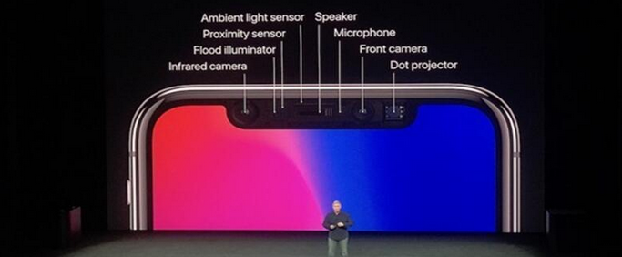 苹果布局液晶技术削减3D摄像头成本