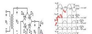 单相桥式整流电路图及工作原理
