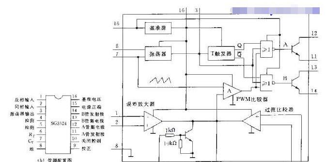 SG3524是一种开关电源集成控制器电路图