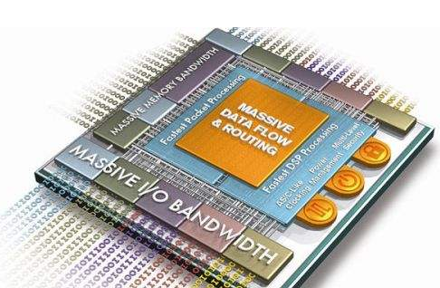 莱迪思全新MachX03D FPGA 搭配硬件可信根极大提升安全性