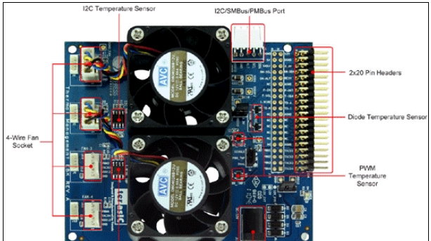 Cypress CY8CKIT-036 PSoC热管理解决方案