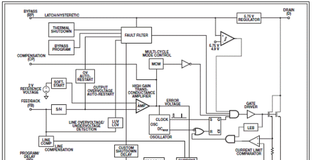 Powerint LNK6766E 30W单输出反激电源解决方案