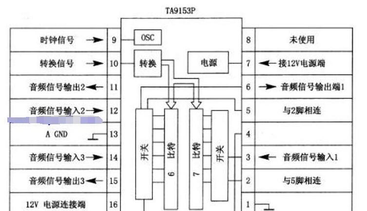 TC9153P电子音量控制集成电路