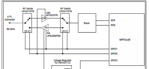 Microchip MRF24J40MC ZENA无线适配器解决方案