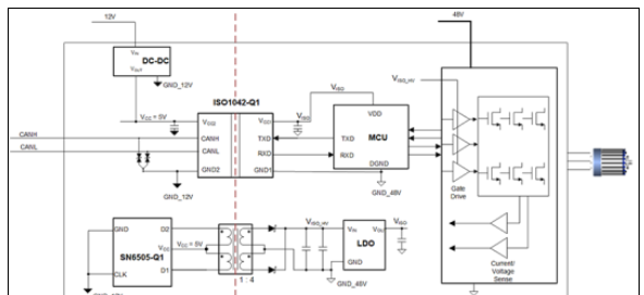 技术文章—简化HEV 48-V系统的隔离CAN、电源接口